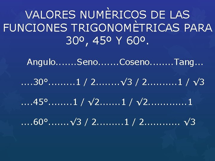 VALORES NUMÈRICOS DE LAS FUNCIONES TRIGONOMÈTRICAS PARA 30º, 45º Y 60º. Angulo. . .