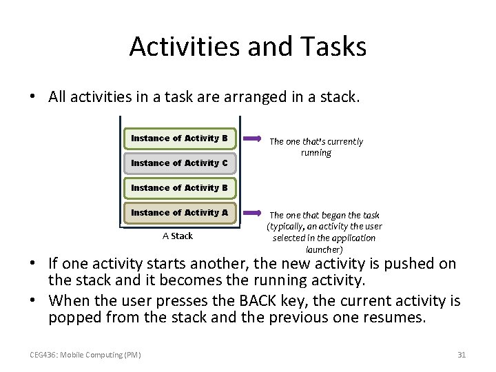 Activities and Tasks • All activities in a task are arranged in a stack.