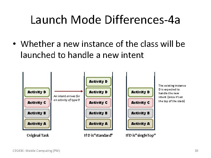Launch Mode Differences-4 a • Whether a new instance of the class will be