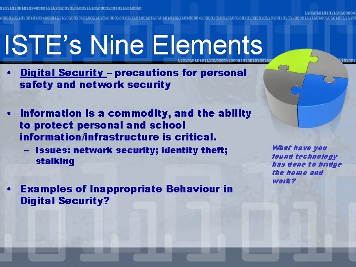 ISTE’s Nine Elements • Digital Security – precautions for personal safety and network security