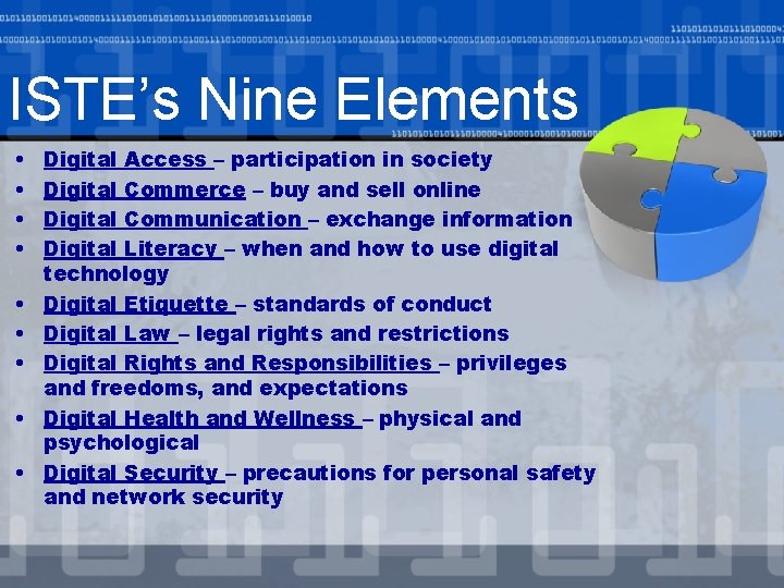 ISTE’s Nine Elements • • • Digital Access – participation in society Digital Commerce