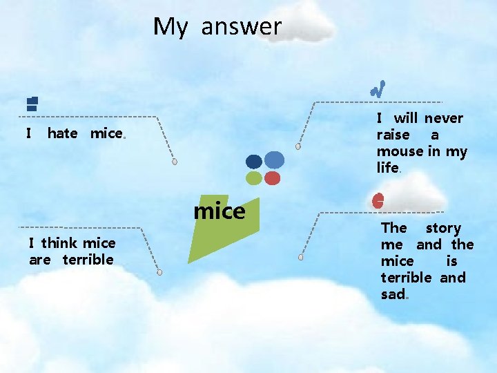 My answer I I will never raise a mouse in my life. hate mice。