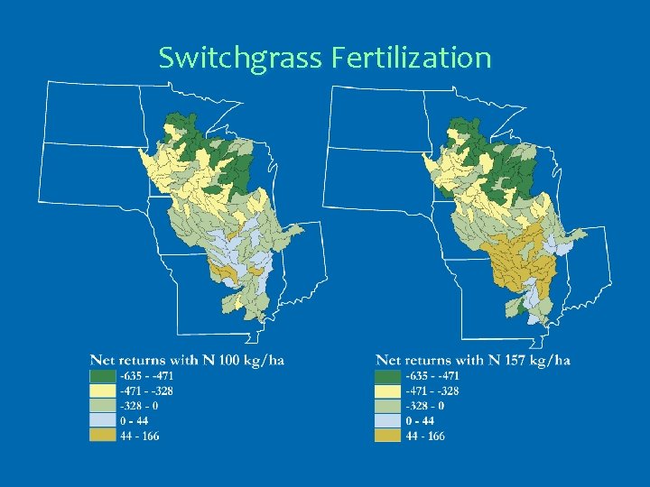 Switchgrass Fertilization 