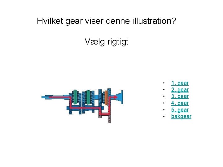 Hvilket gear viser denne illustration? Vælg rigtigt • • • 1. gear 2. gear