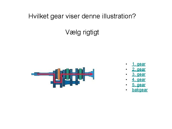 Hvilket gear viser denne illustration? Vælg rigtigt • • • 1. gear 2. gear