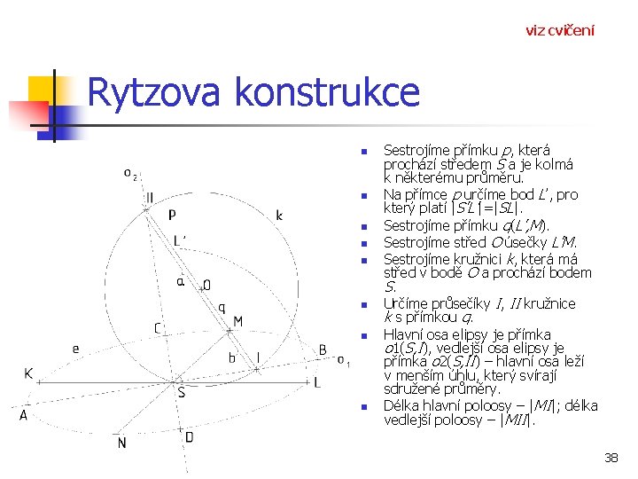 viz cvičení Rytzova konstrukce n n n n Sestrojíme přímku p, která prochází středem