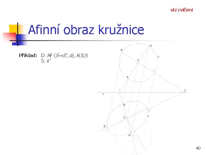viz cvičení Afinní obraz kružnice Příklad: D: AF (S S’, o), k(S, r) S: