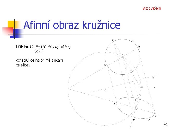 viz cvičení Afinní obraz kružnice Příklad: D: AF (S S ’, o), k(S, r)