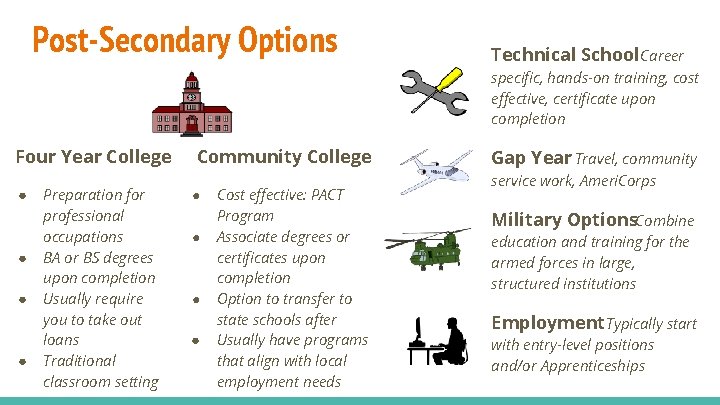 Post-Secondary Options Technical School. Career specific, hands-on training, cost effective, certificate upon completion Four