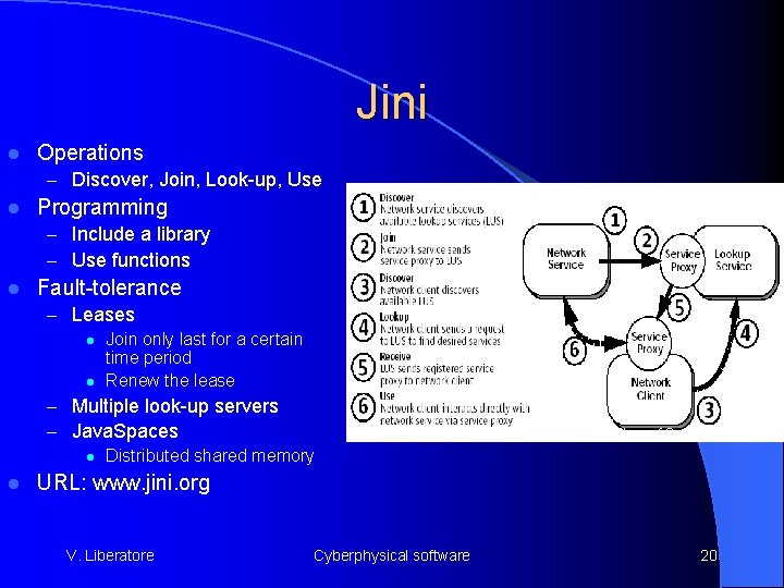 Jini l Operations – Discover, Join, Look-up, Use l Programming – Include a library