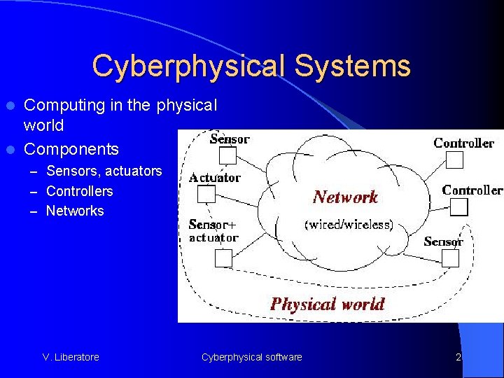 Cyberphysical Systems Computing in the physical world l Components l – Sensors, actuators –