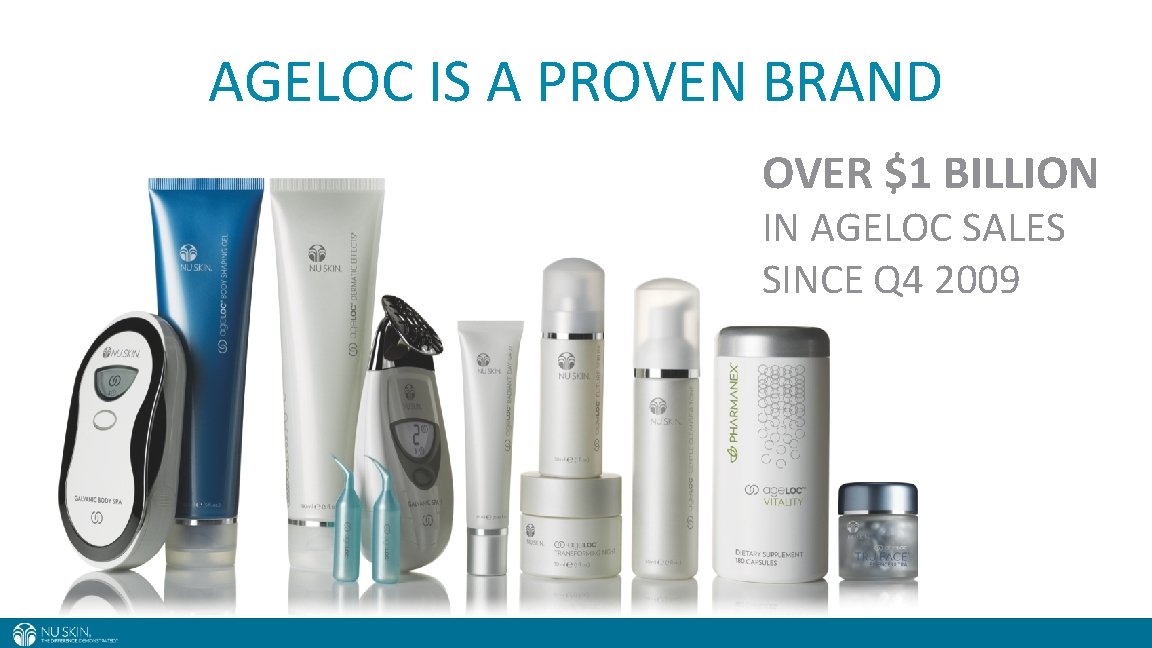 AGELOC IS A PROVEN BRAND OVER $1 BILLION IN AGELOC SALES SINCE Q 4