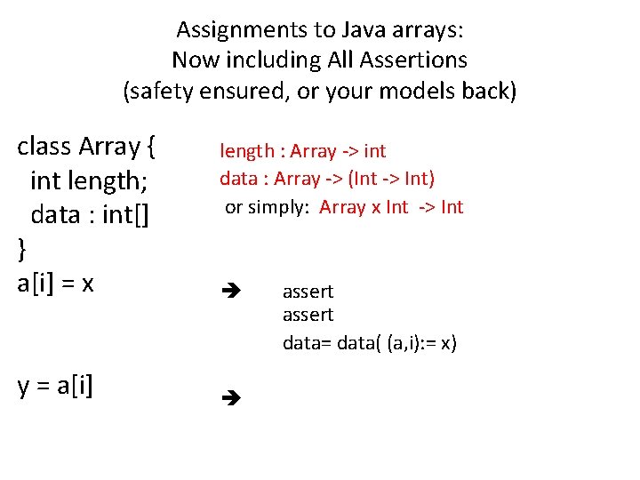 Assignments to Java arrays: Now including All Assertions (safety ensured, or your models back)
