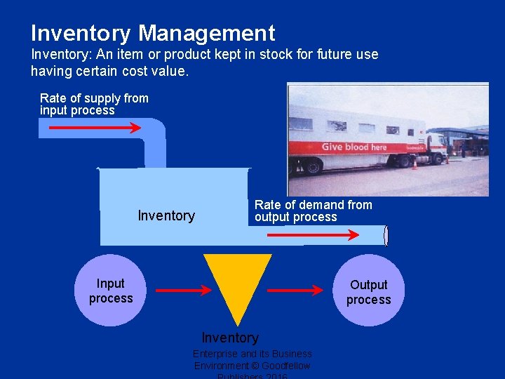 Inventory Management Inventory: An item or product kept in stock for future use having