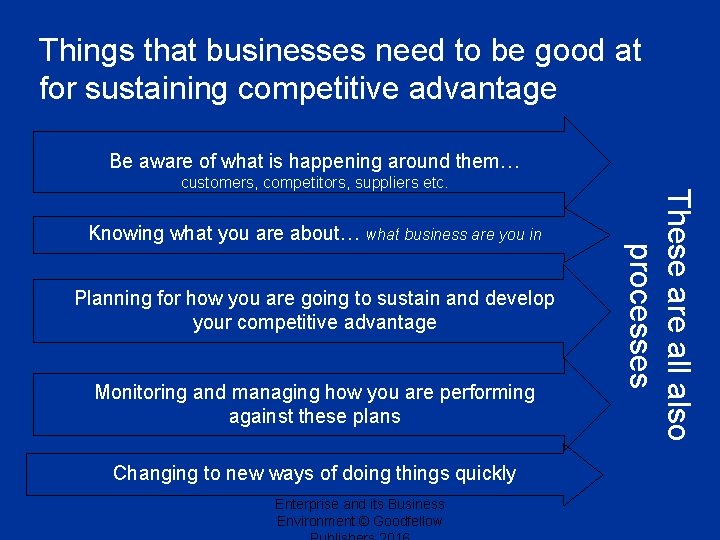 Things that businesses need to be good at for sustaining competitive advantage Be aware