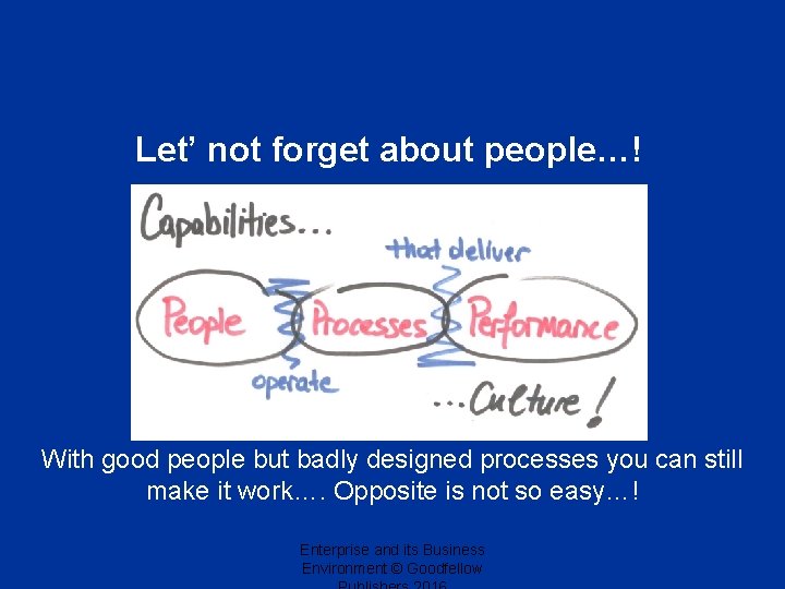 Let’ not forget about people…! With good people but badly designed processes you can