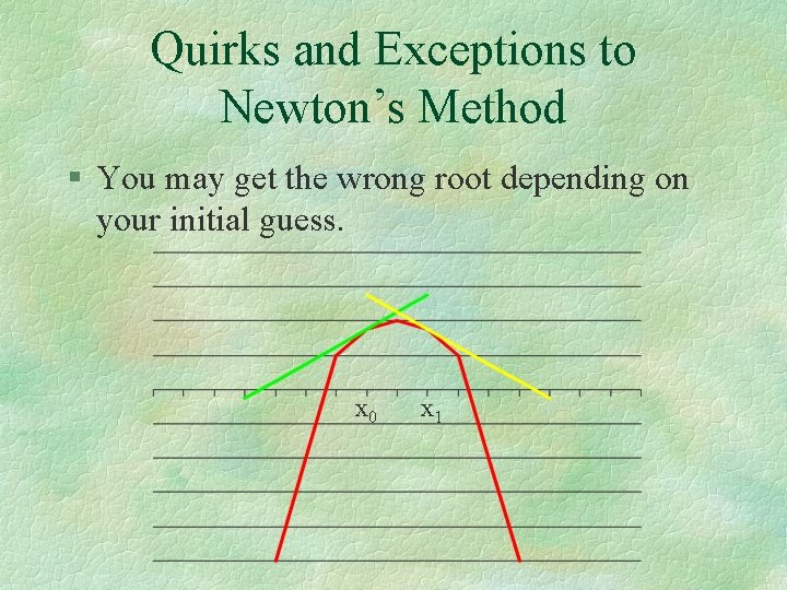 Quirks and Exceptions to Newton’s Method § You may get the wrong root depending Quirks and Exceptions to Newton’s Method § You may get the wrong root depending