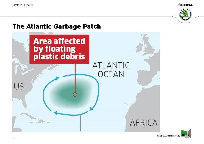 The Atlantic Garbage Patch 21 