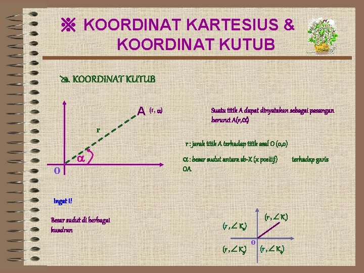 ※ KOORDINAT KARTESIUS & KOORDINAT KUTUB A (r, ) r Suatu titik A dapat