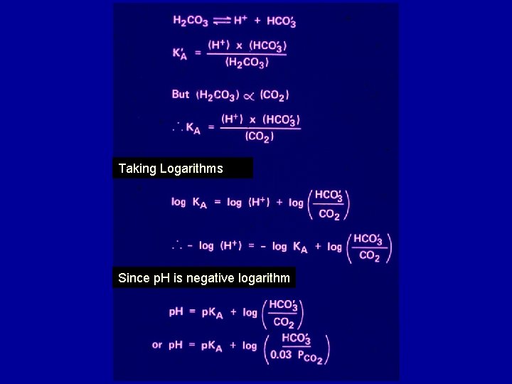 Taking Logarithms Since p. H is negative logarithm 