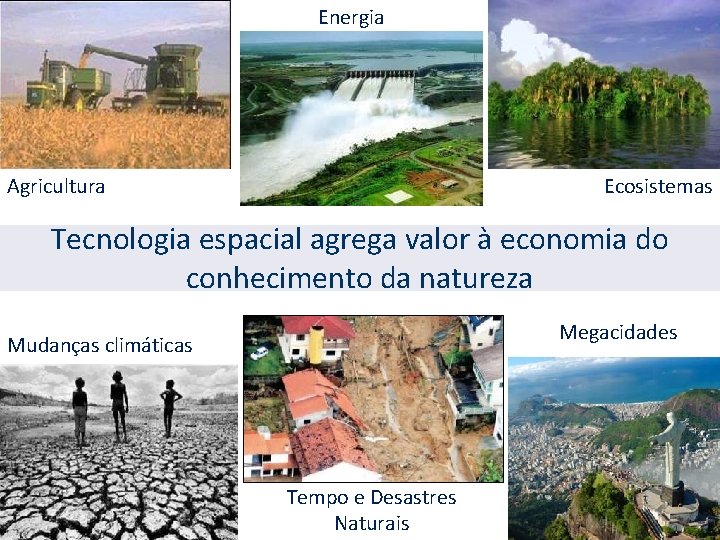 Energia Agricultura Ecosistemas Tecnologia espacial agrega valor à economia do conhecimento da natureza Megacidades