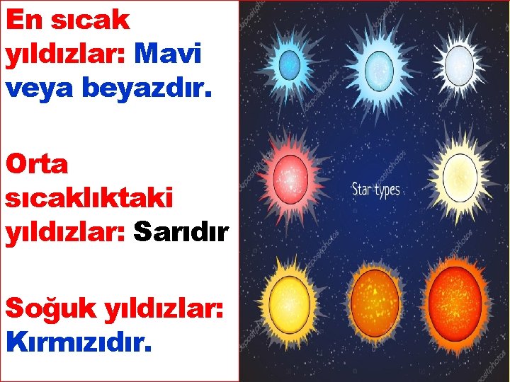 En sıcak yıldızlar: Mavi veya beyazdır. Orta sıcaklıktaki yıldızlar: Sarıdır Soğuk yıldızlar: Kırmızıdır. *