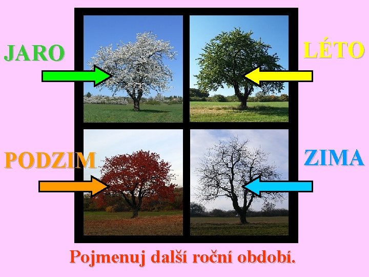 Jak vypadá strom na jaře? JARO LÉTO PODZIM ZIMA Pojmenuj další roční období. 