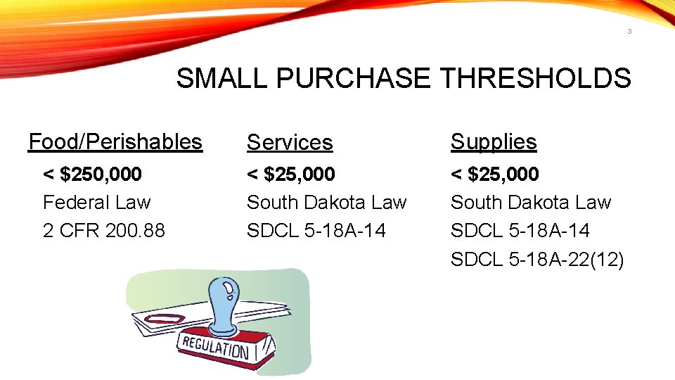 3 SMALL PURCHASE THRESHOLDS Food/Perishables < $250, 000 Federal Law 2 CFR 200. 88