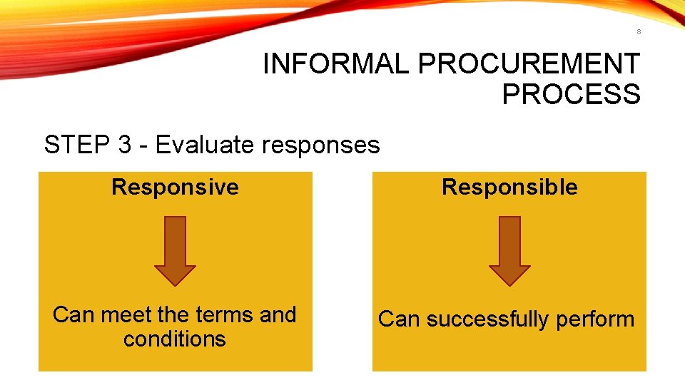 8 INFORMAL PROCUREMENT PROCESS STEP 3 - Evaluate responses Responsive Responsible Can meet the