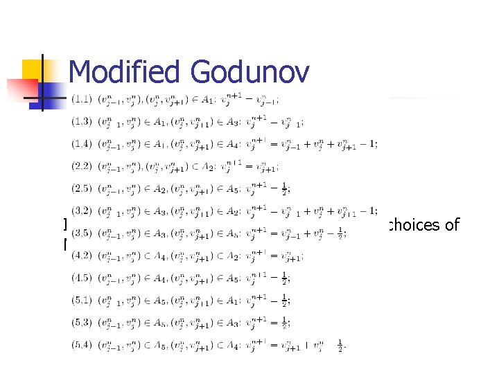 Modified Godunov IDEA: Use bilinear model to have simplified choices of Numerical fluxed 