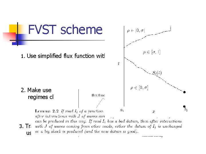 FVST scheme 1. Use simplified flux function with two characteristic speed 2. Make use