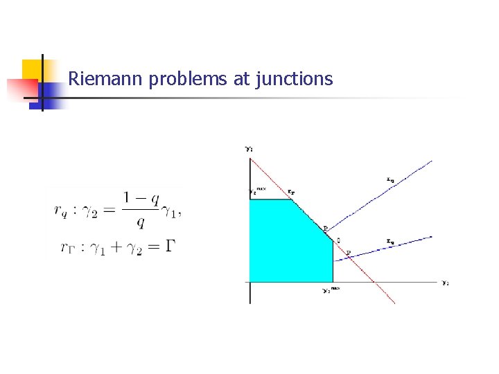 Riemann problems at junctions 