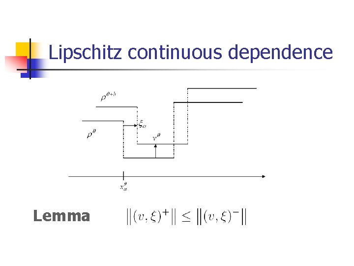 Lipschitz continuous dependence Lemma 