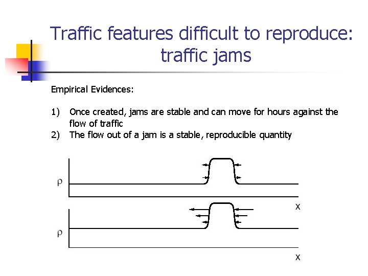 Traffic features difficult to reproduce: traffic jams Empirical Evidences: 1) 2) Once created, jams