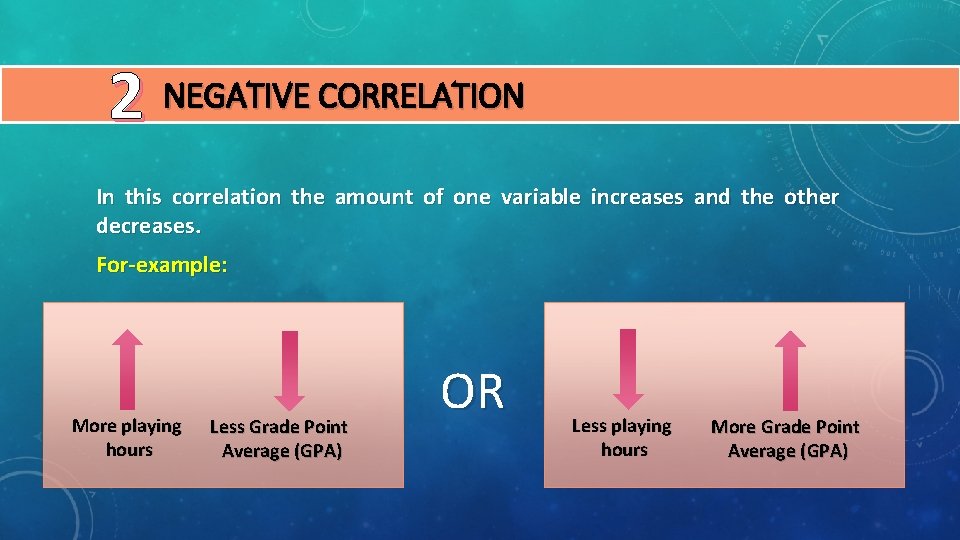 2 NEGATIVE CORRELATION In this correlation the amount of one variable increases and the