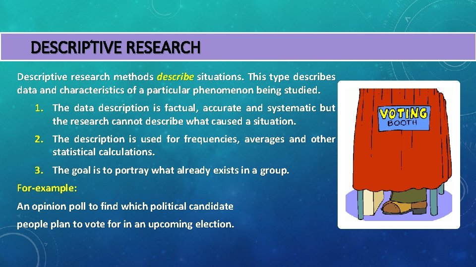 DESCRIPTIVE RESEARCH Descriptive research methods describe situations. This type describes data and characteristics of