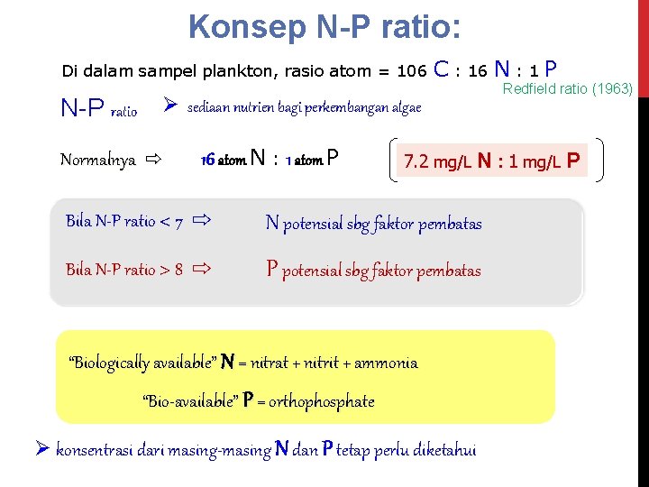 Konsep N-P ratio: Di dalam sampel plankton, rasio atom = 106 N-P ratio C