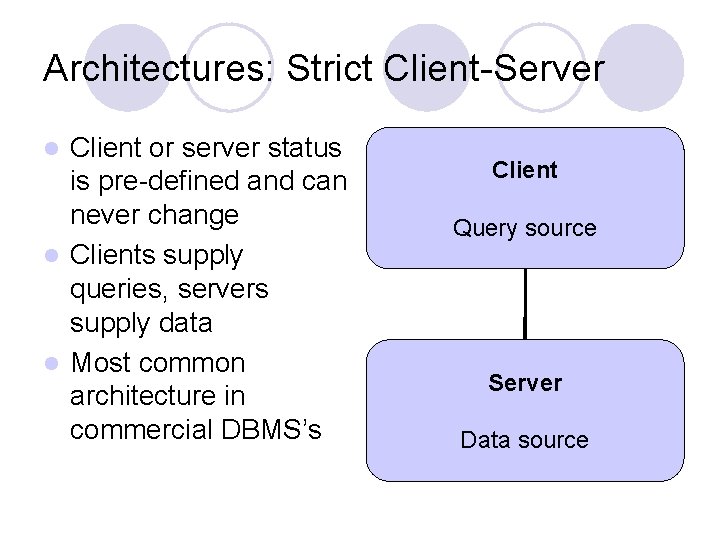 Architectures: Strict Client-Server Client or server status is pre-defined and can never change l