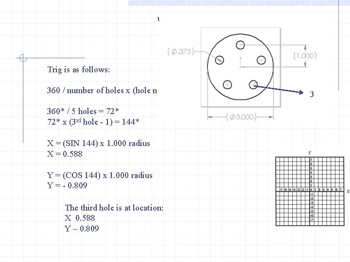 umber -1) Trig is as follows: 360 / number of holes x (hole n