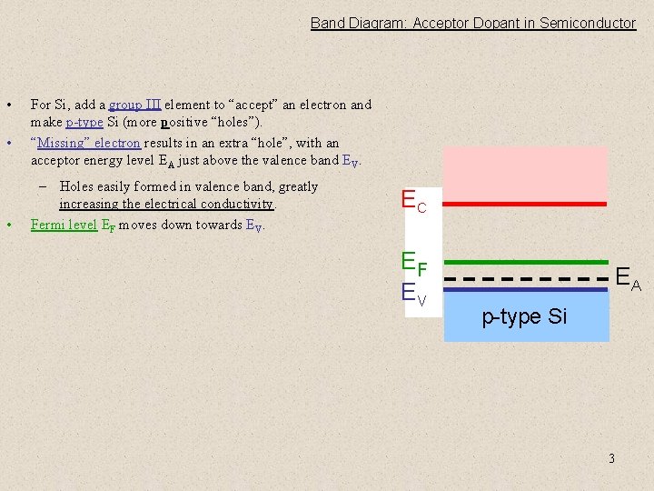 Band Diagram: Acceptor Dopant in Semiconductor • • • For Si, add a group