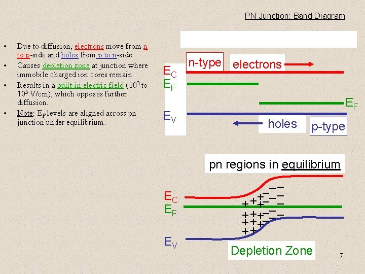 PN Junction: Band Diagram • • Due to diffusion, electrons move from n to