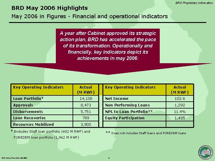 BRD Proprietary Information BRD May 2006 Highlights May 2006 in Figures - Financial and