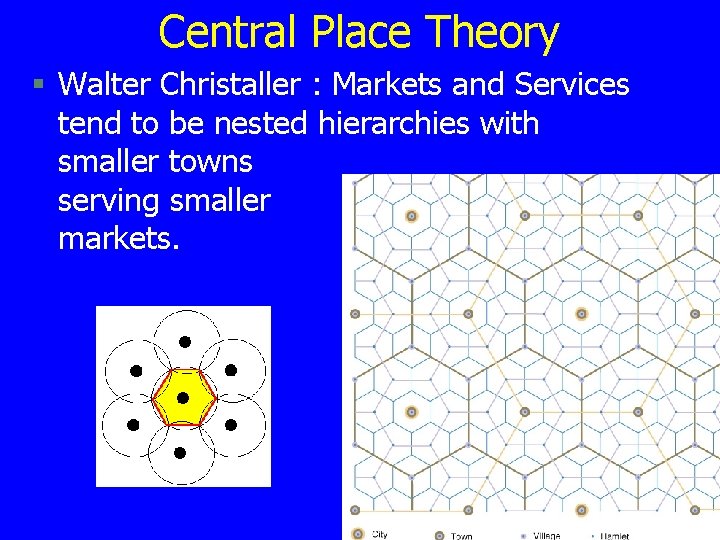Central Place Theory § Walter Christaller : Markets and Services tend to be nested