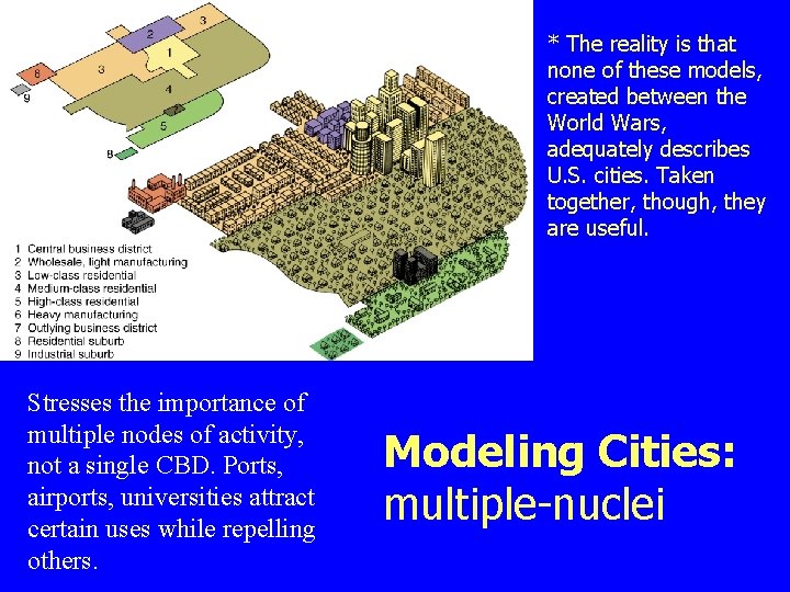 * The reality is that none of these models, created between the World Wars,