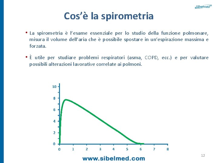 Cos’è la spirometria • La spirometria è l’esame essenziale per lo studio della funzione