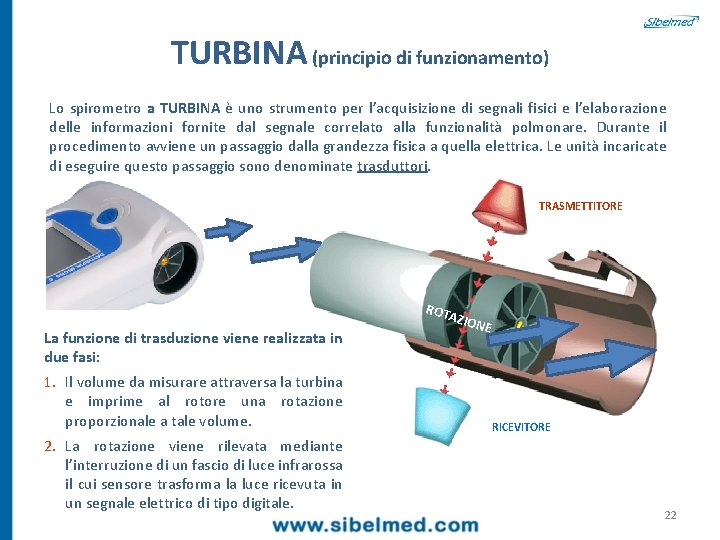 TURBINA (principio di funzionamento) Lo spirometro a TURBINA è uno strumento per l’acquisizione di