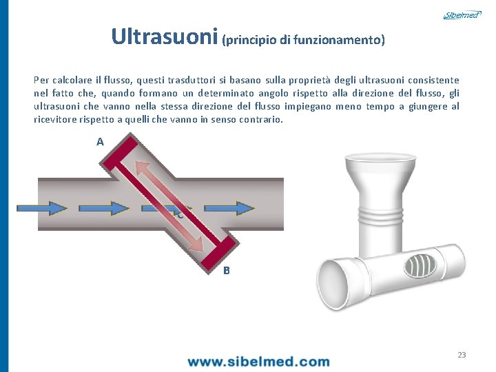 Ultrasuoni (principio di funzionamento) Per calcolare il flusso, questi trasduttori si basano sulla proprietà