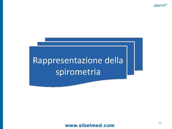 Rappresentazione della spirometria 24 