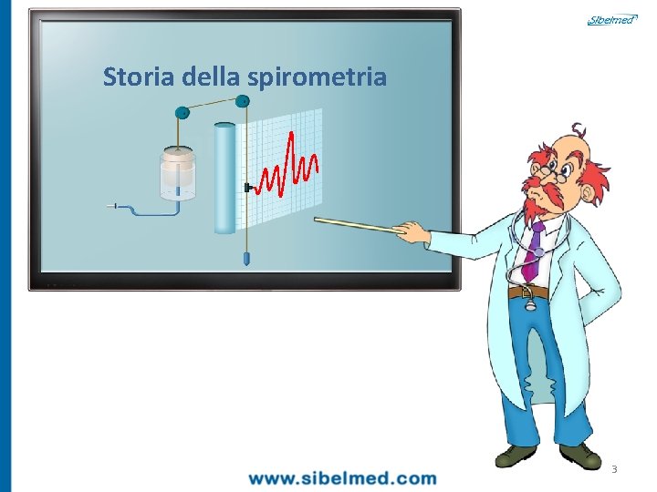 Storia della spirometria Iniziamo 3 