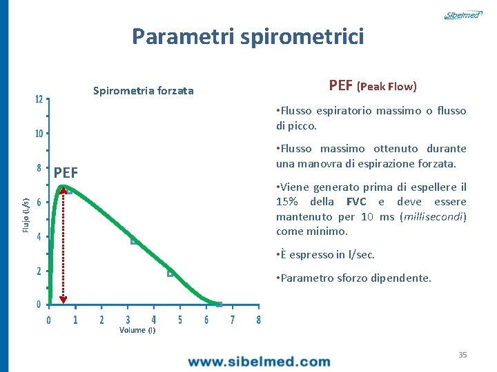 Parametri spirometrici Spirometria forzata PEF (Peak Flow) • Flusso espiratorio massimo o flusso di